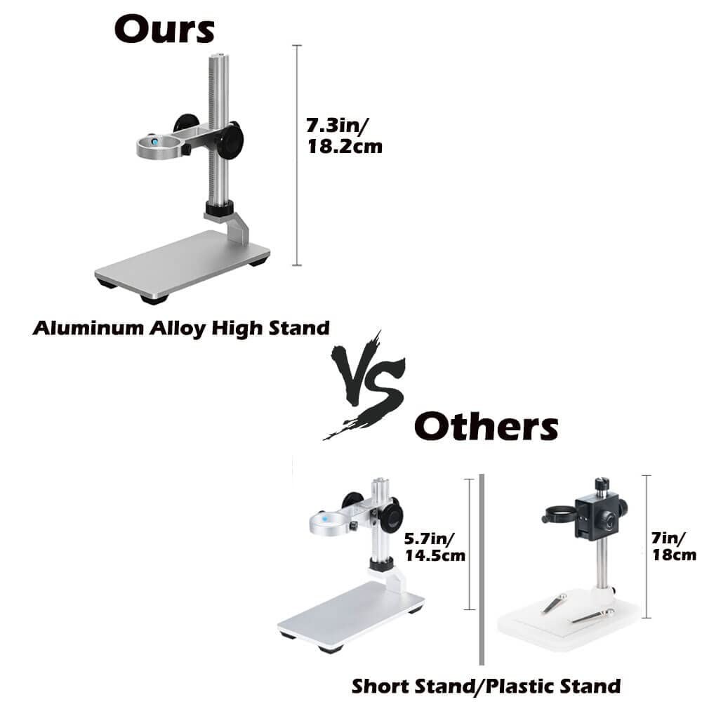 Universal Microscope Stand Pro, Stable Professional Aluminum Alloy Scope Base...