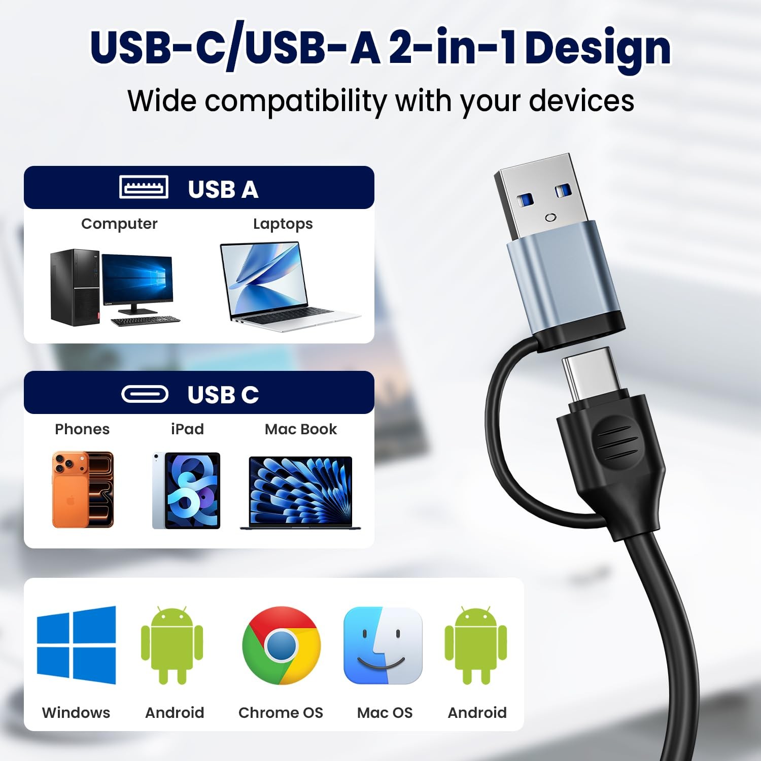 CFexpress Type B Card Reader & SD Card Reader 2 in 1 - USB 3.2 Gen 2 10Gbps F...