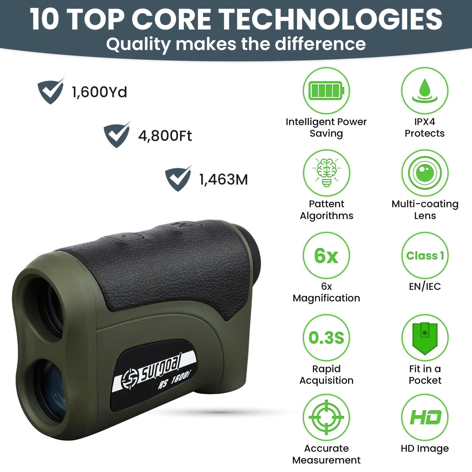 Surgoal HD 1600YD Laser Rangefinder Distance Measurer Accuracy±0.5YD All-purpose