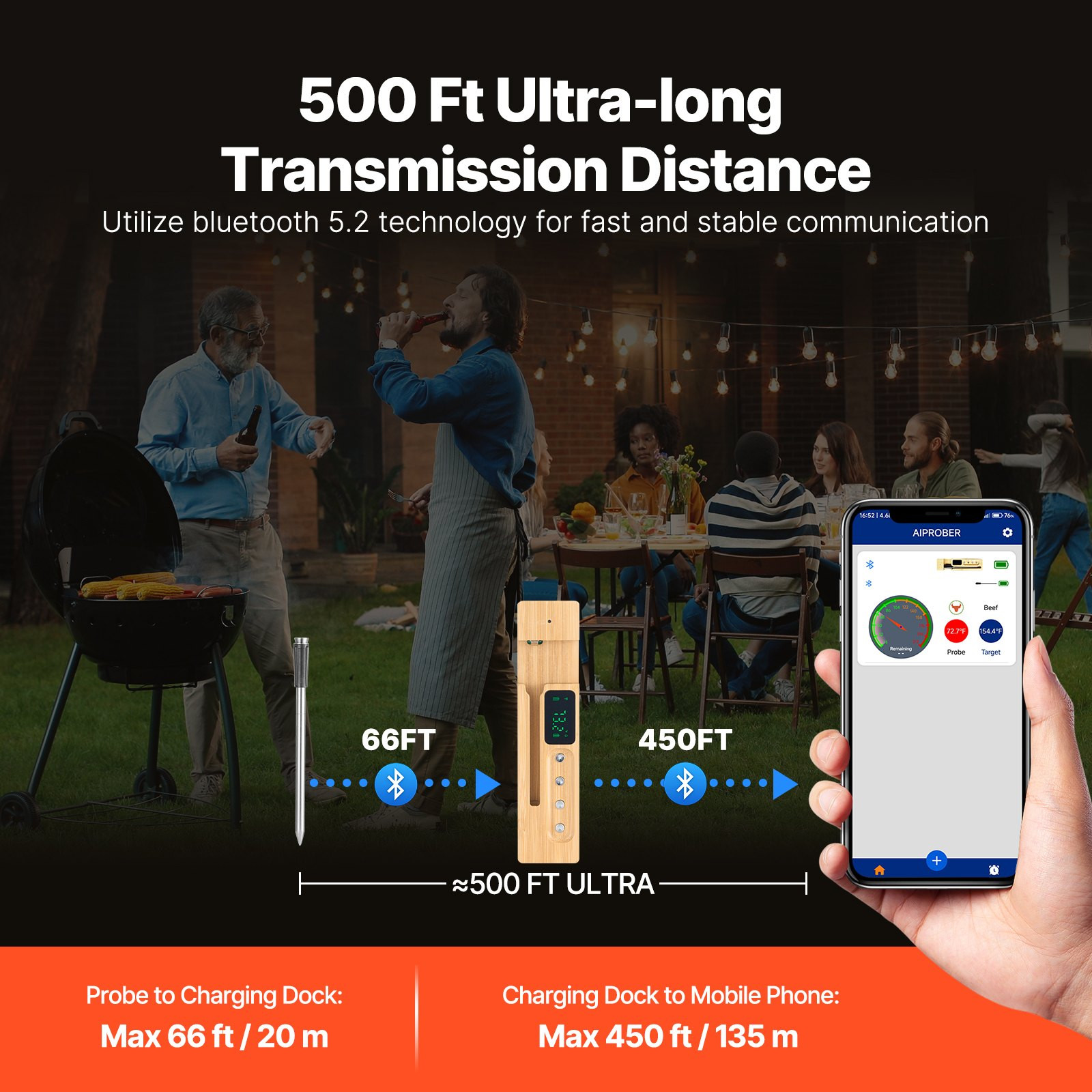 Wireless Meat Thermometer, BBQ & Oven