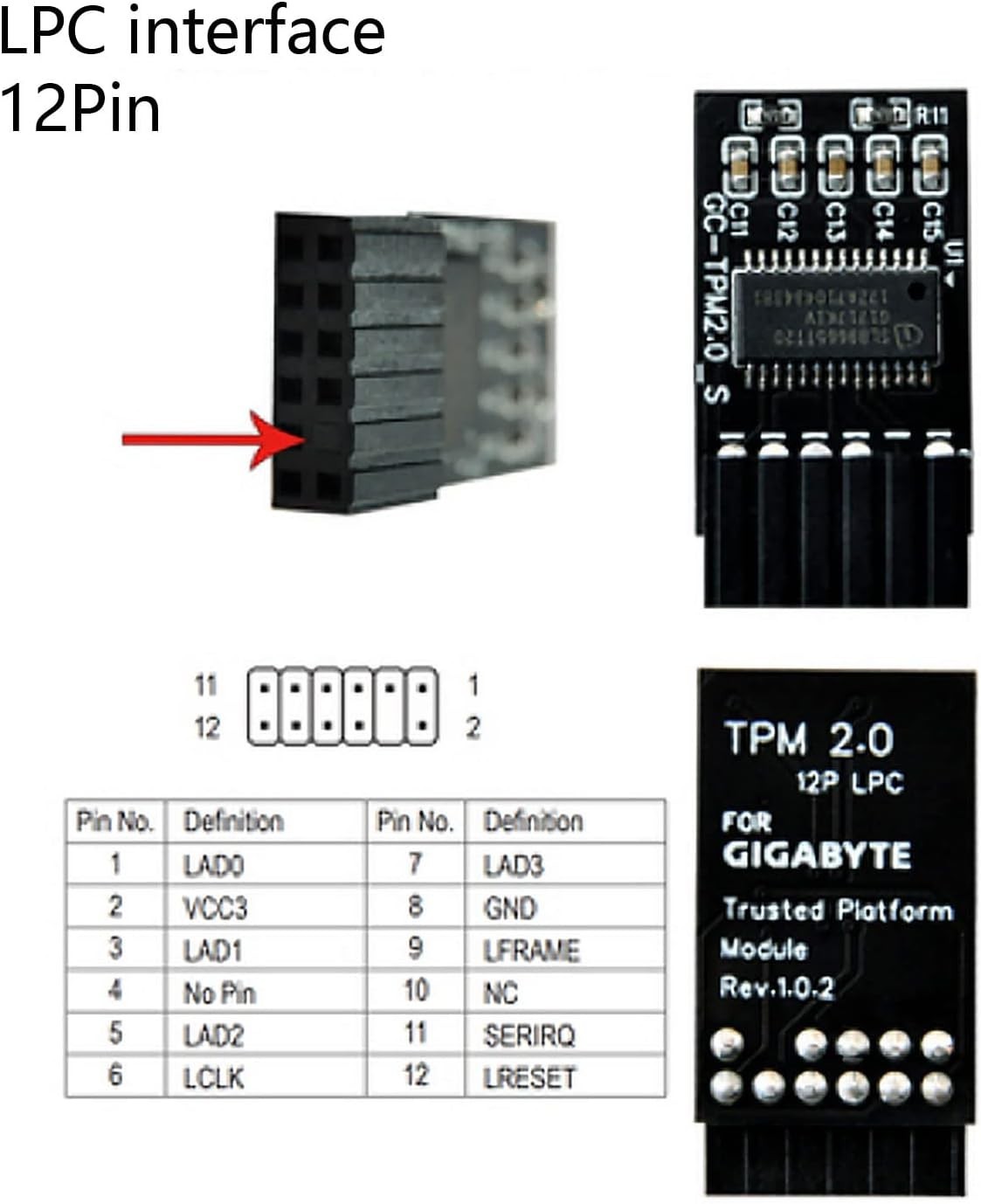 Upgrade Your PC Security: TPM 2.0 Encryption Module for Amd & Intel Chipsets