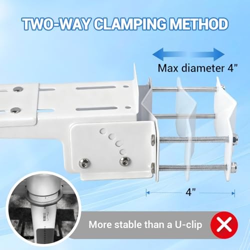 Solar Panel Pole Mount - Brackets for Solar Panels - Solar Panel Mount