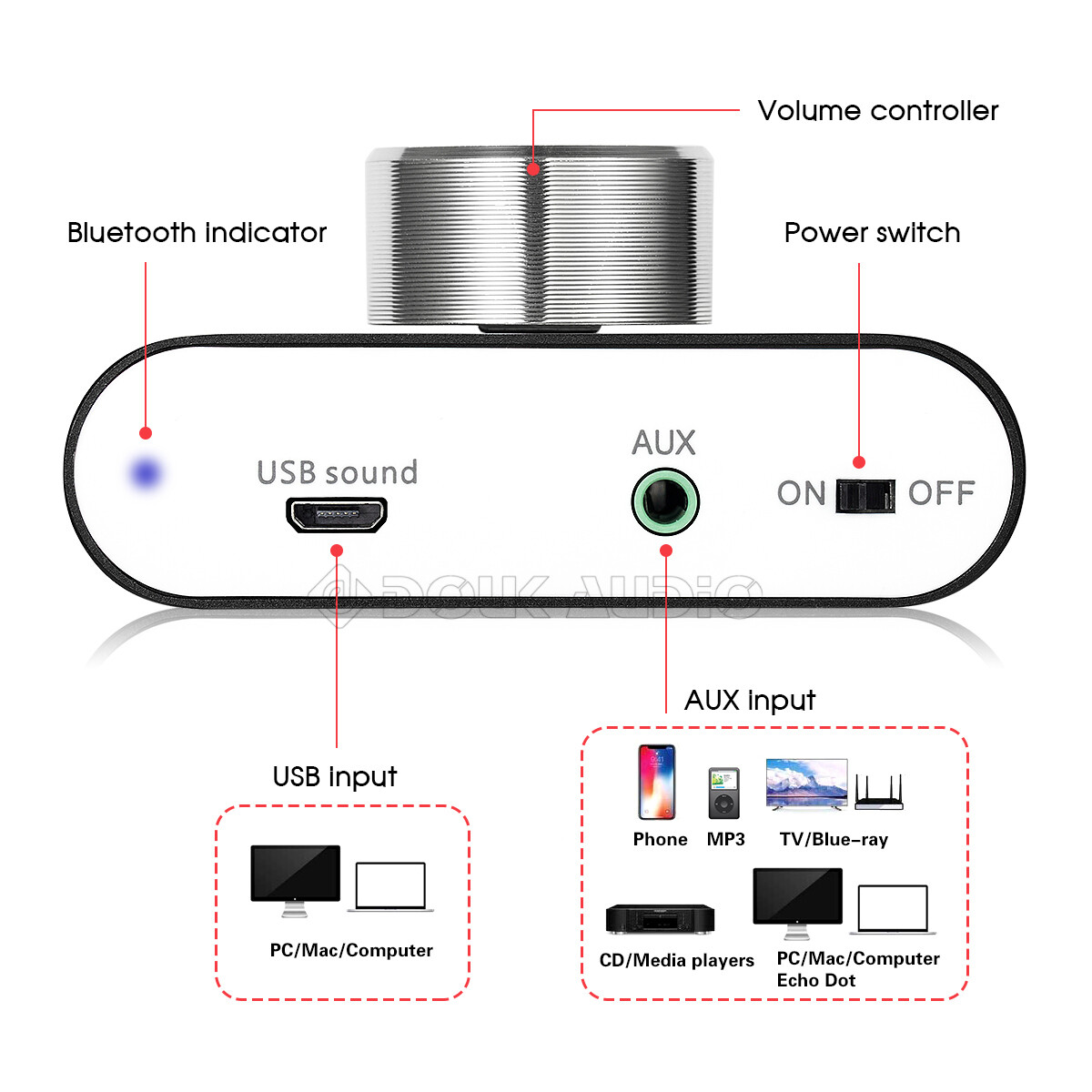 Nobsound 100W Mini Power Amplifier Digital HiFi Amp with USB/AUX/Bluetooth Input