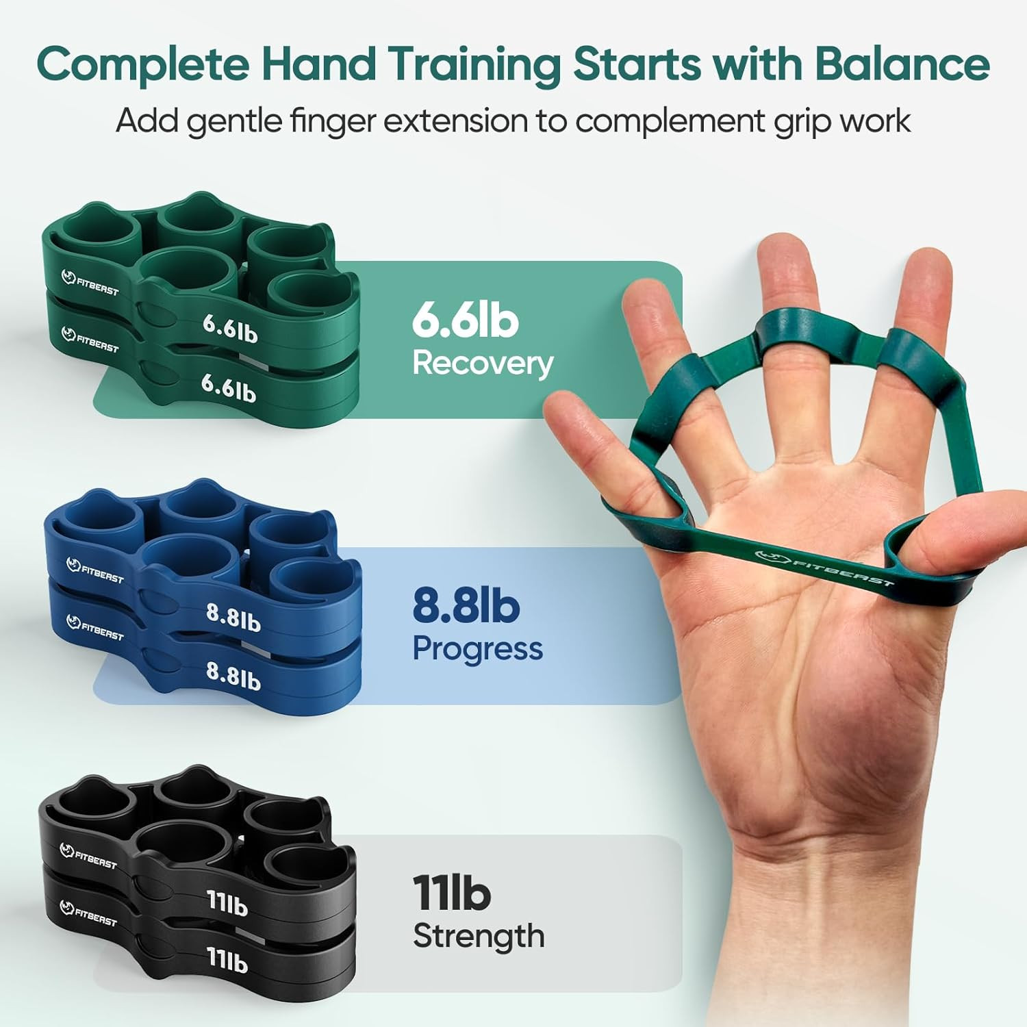 Finger Exerciser Set for Hand Therapy, Grip Strength, and Dexterity Training