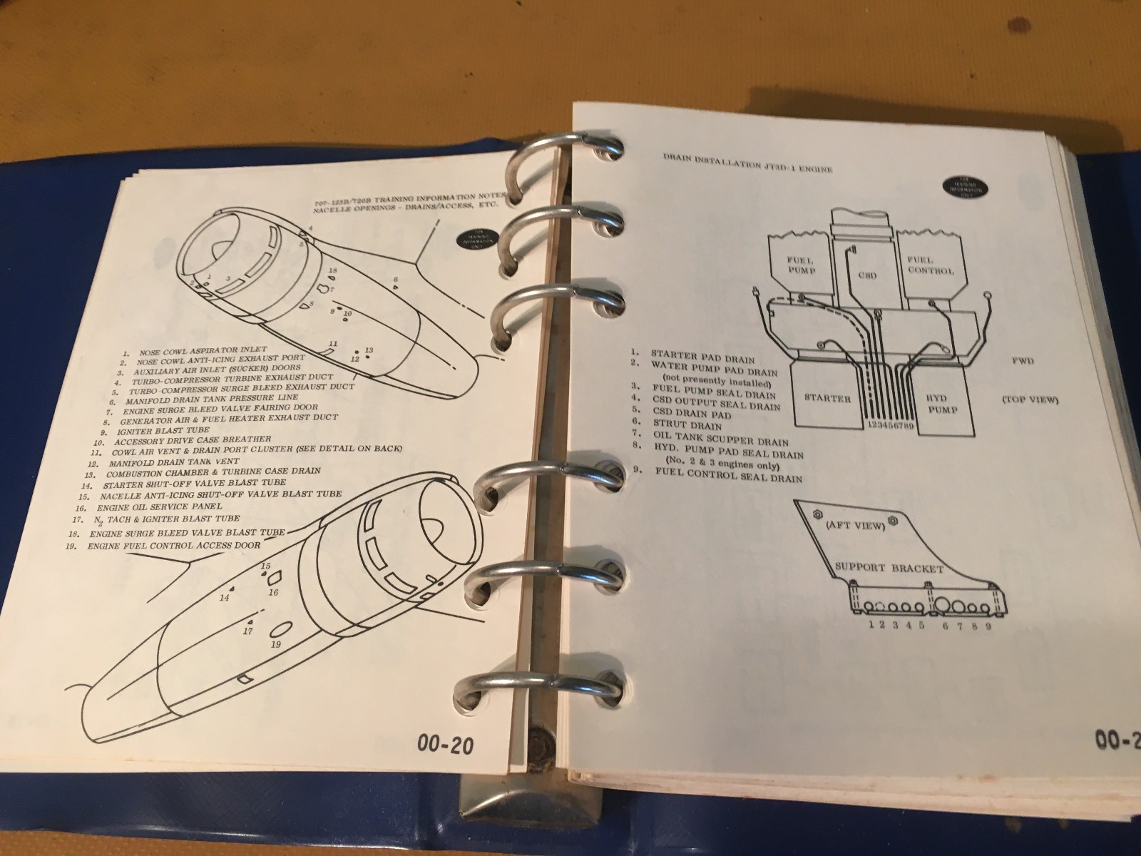 Boeing B-707 Maintenance Training Handbook
