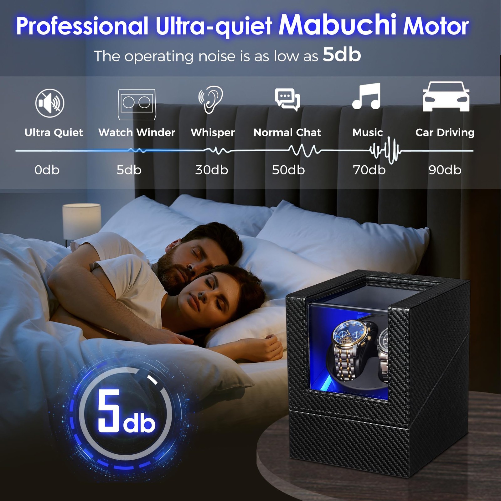 Automatic Watch Winder with LED Light - Double Watch Spinner, Quiet Motor,