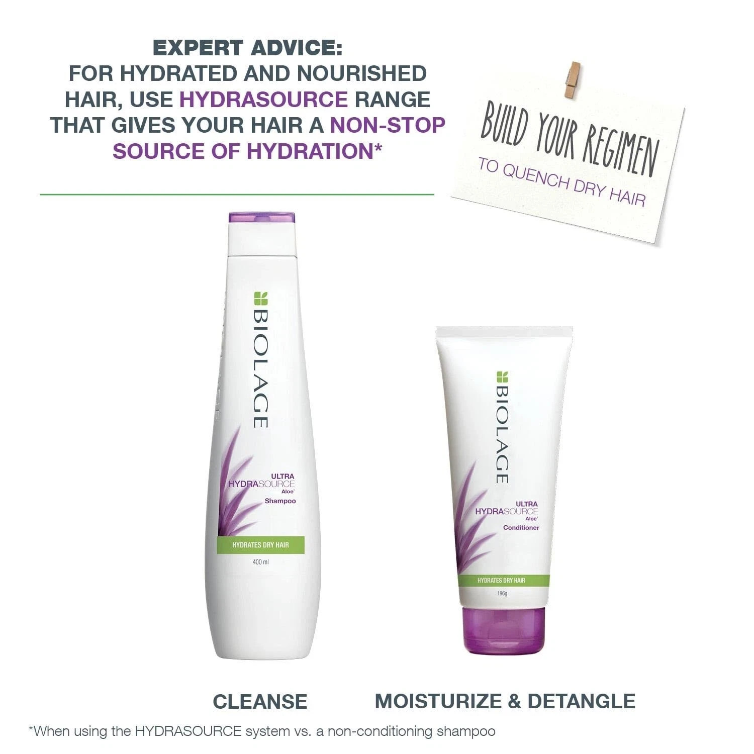 Biolage Ultra Hydrasource Hydrating Shampoo & Conditioner,