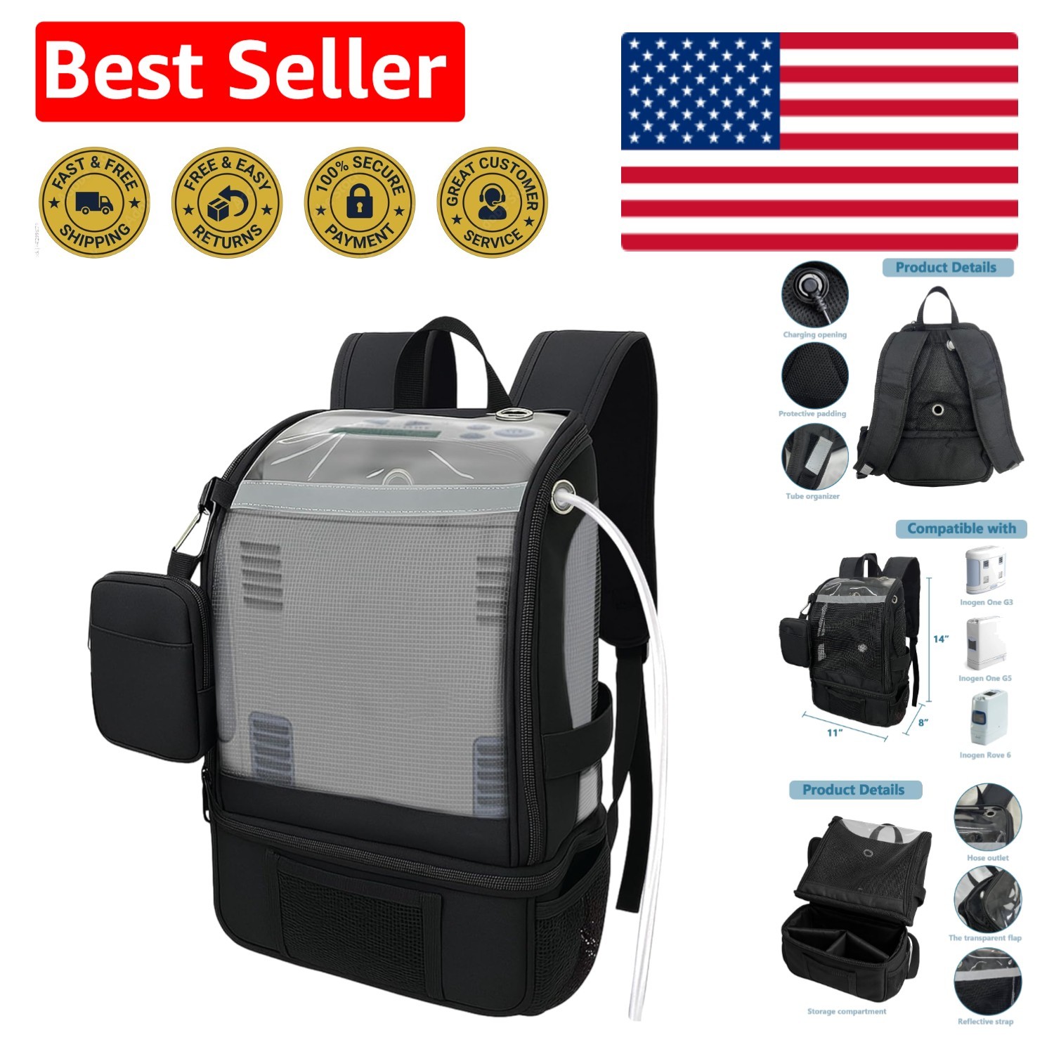 Oxygen Concentrators Backpack - POC Carrying Bag Compatible with Inogen One G...