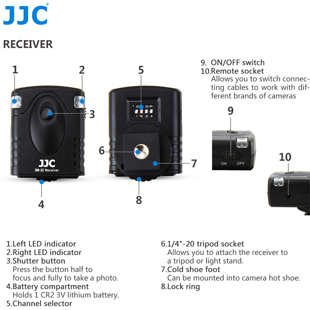 Wireless Shutter Remote Control for Canon EOS R5 7D 6D 5D Mark IV III II 5DS R