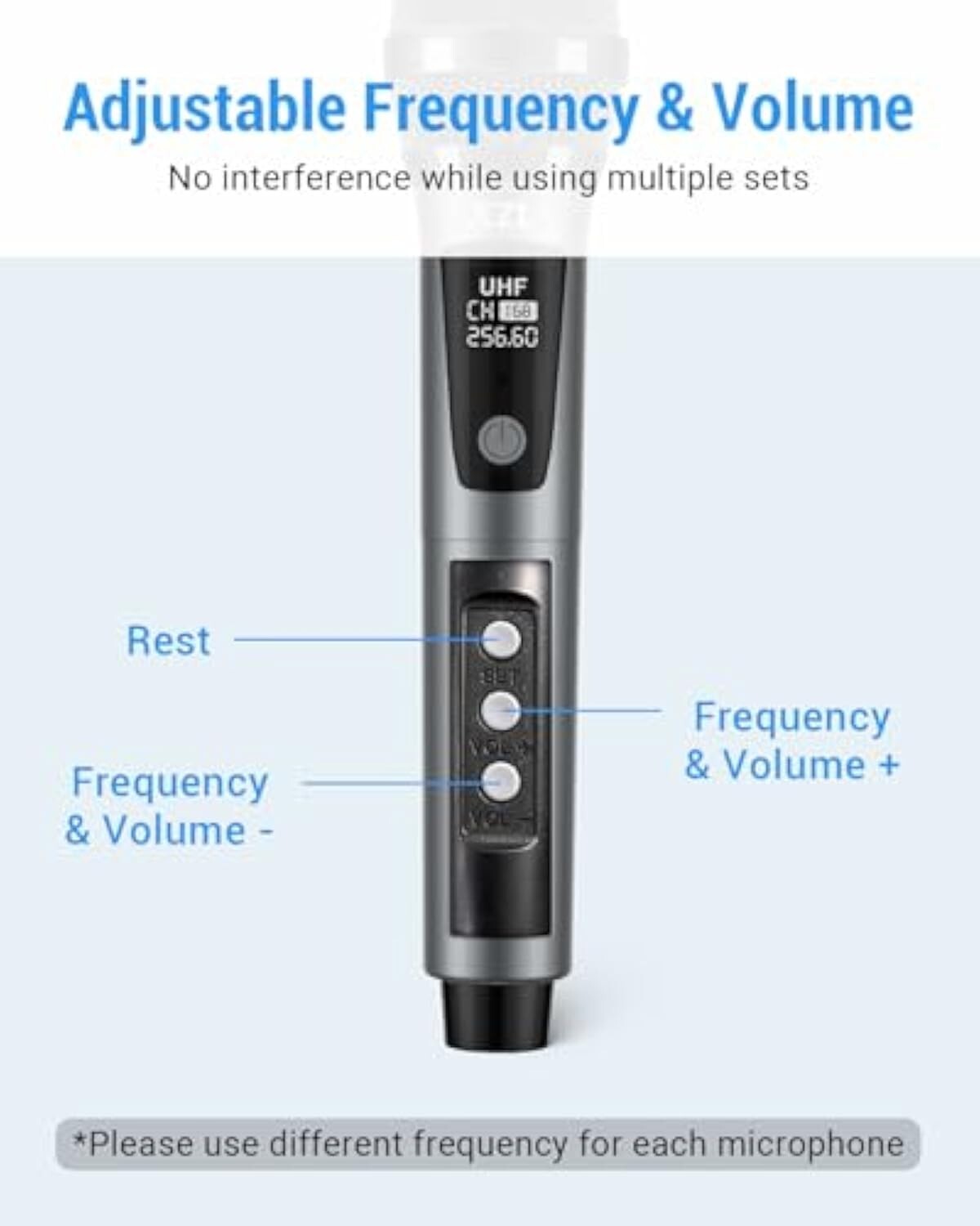 Rechargeable Dual Wireless Cordless Microphones