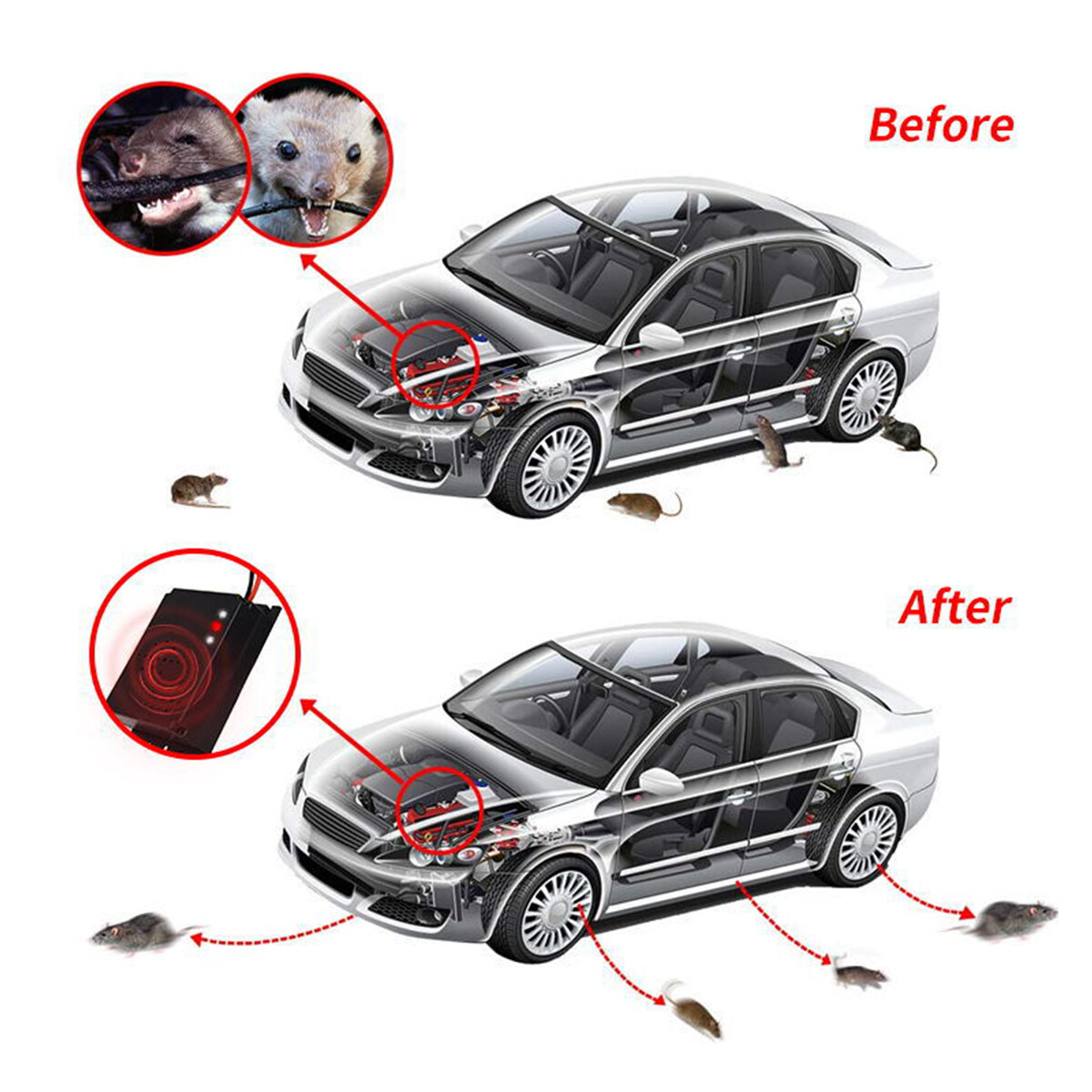 Car Ultrasonic Mouse Repeller for Rat Rodent Deterrent Wire Engine Pest Control