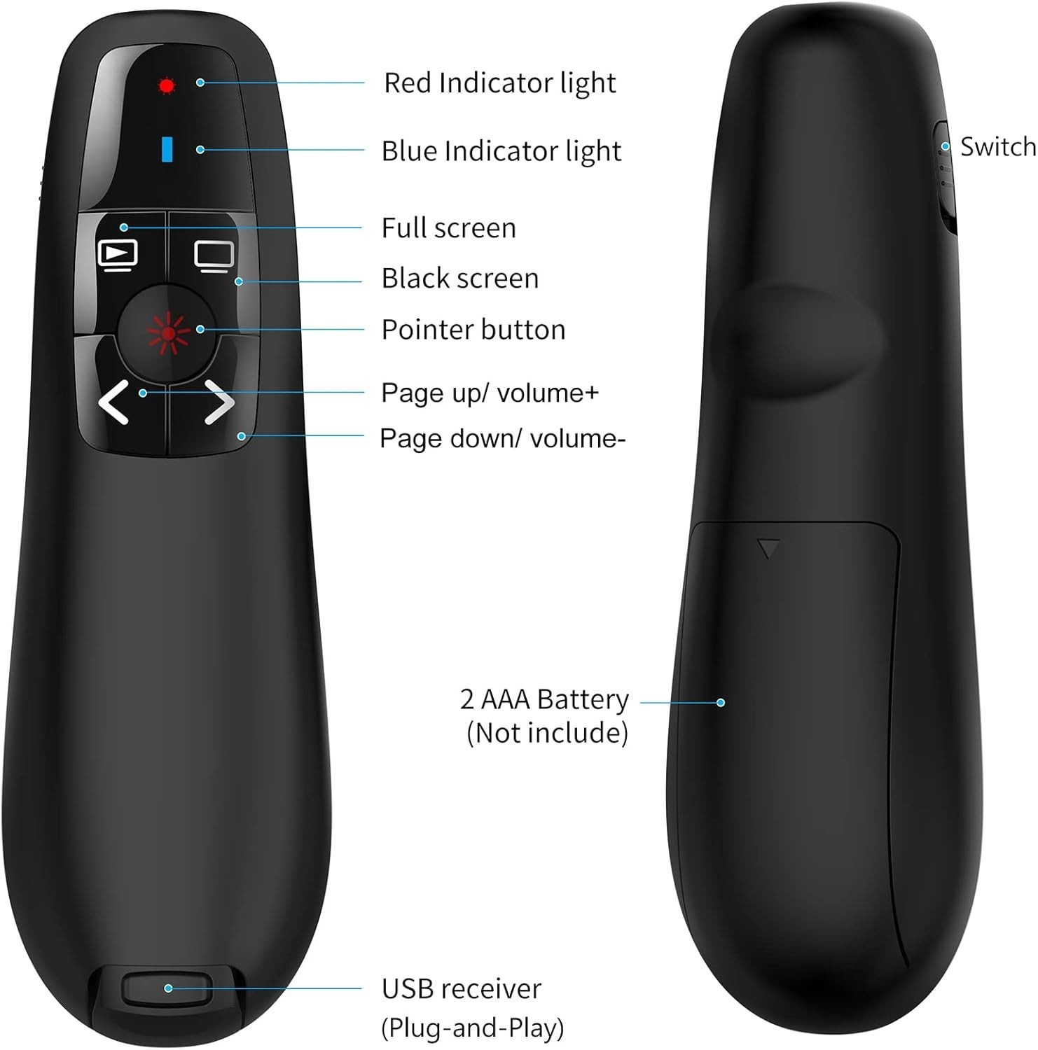 Wireless Presentation Clicker: 100ft Range & 656ft Red Pointer for Professionals