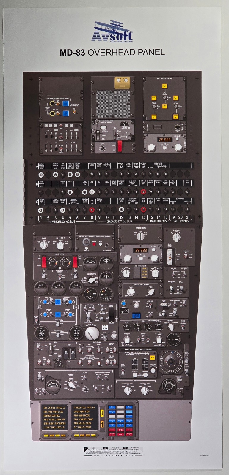 McDonnell Douglas MD-83 Cockpit Instructional Training Posters Set of 3
