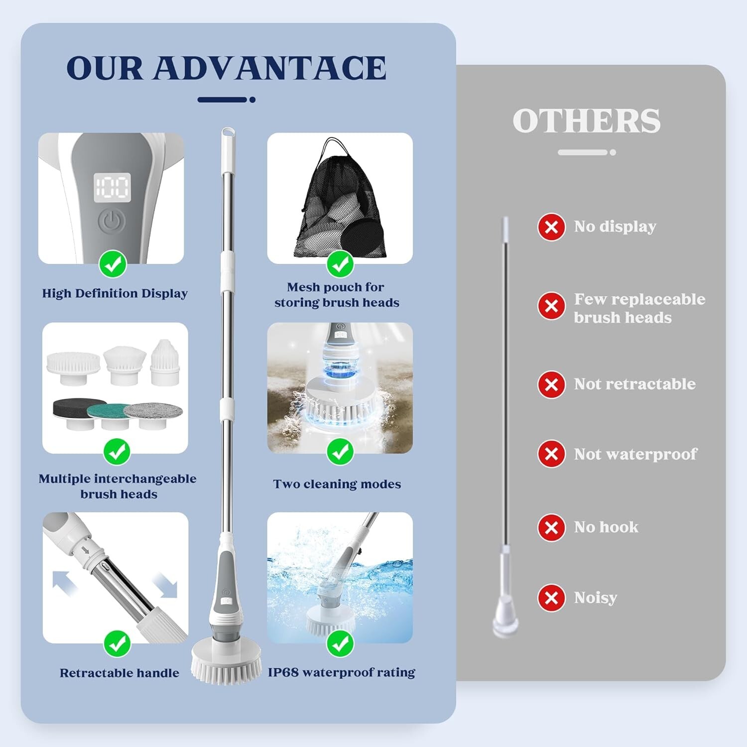 Electric Scrubber with 6 Replaceable Brush Heads and Adjustable Extension Handle