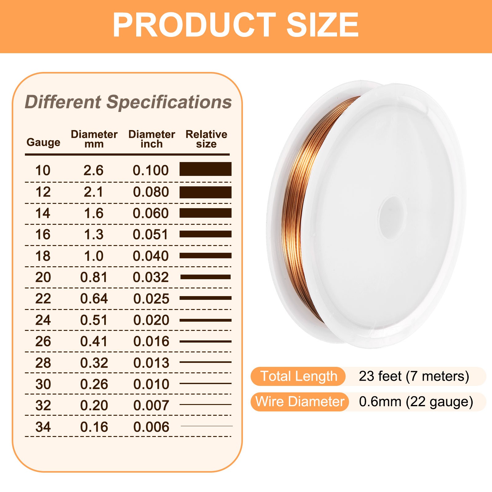 wire 23ft 22 Gauge Copper Craft Jewelry Wrapping Wire