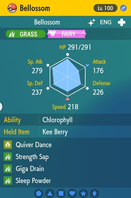 Pokemon Scarlet and Violet 6iv Shiny Max EV Bellossom