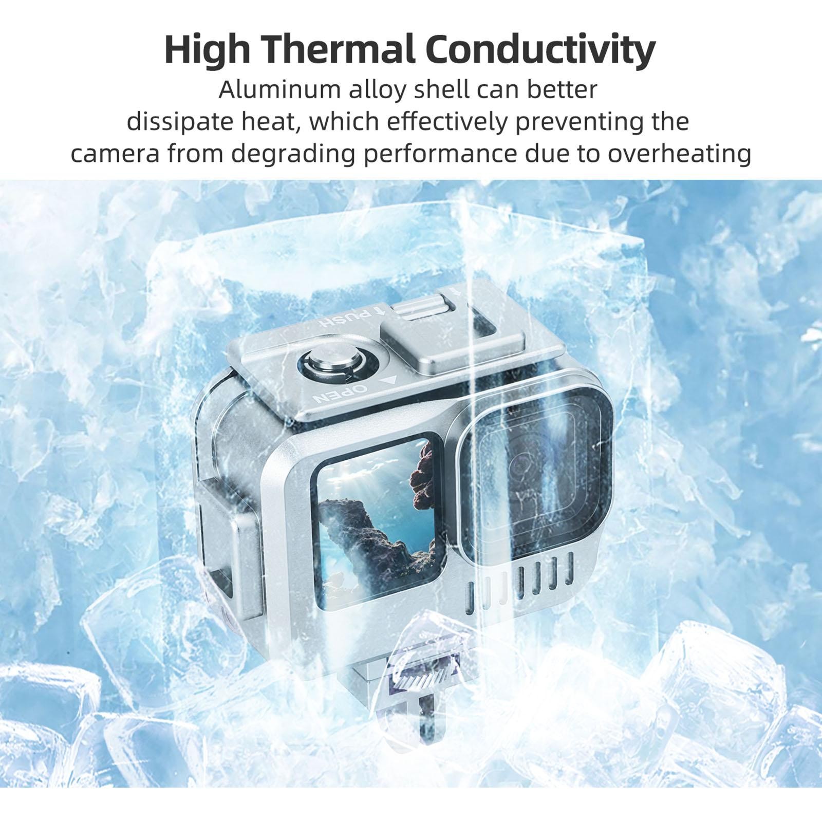 Metal Cage Hero Protective Frame Interface Expansion For GoPro 11/10/9 Camera