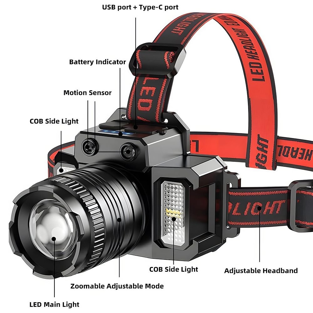 Rechargeable Headlamp Super Bright Motion Sensor Head Lamp with 5 Modes Headlamp
