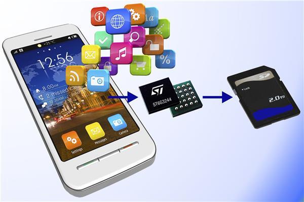 5Pcs ST6G3244MEBJR FlipChip-25