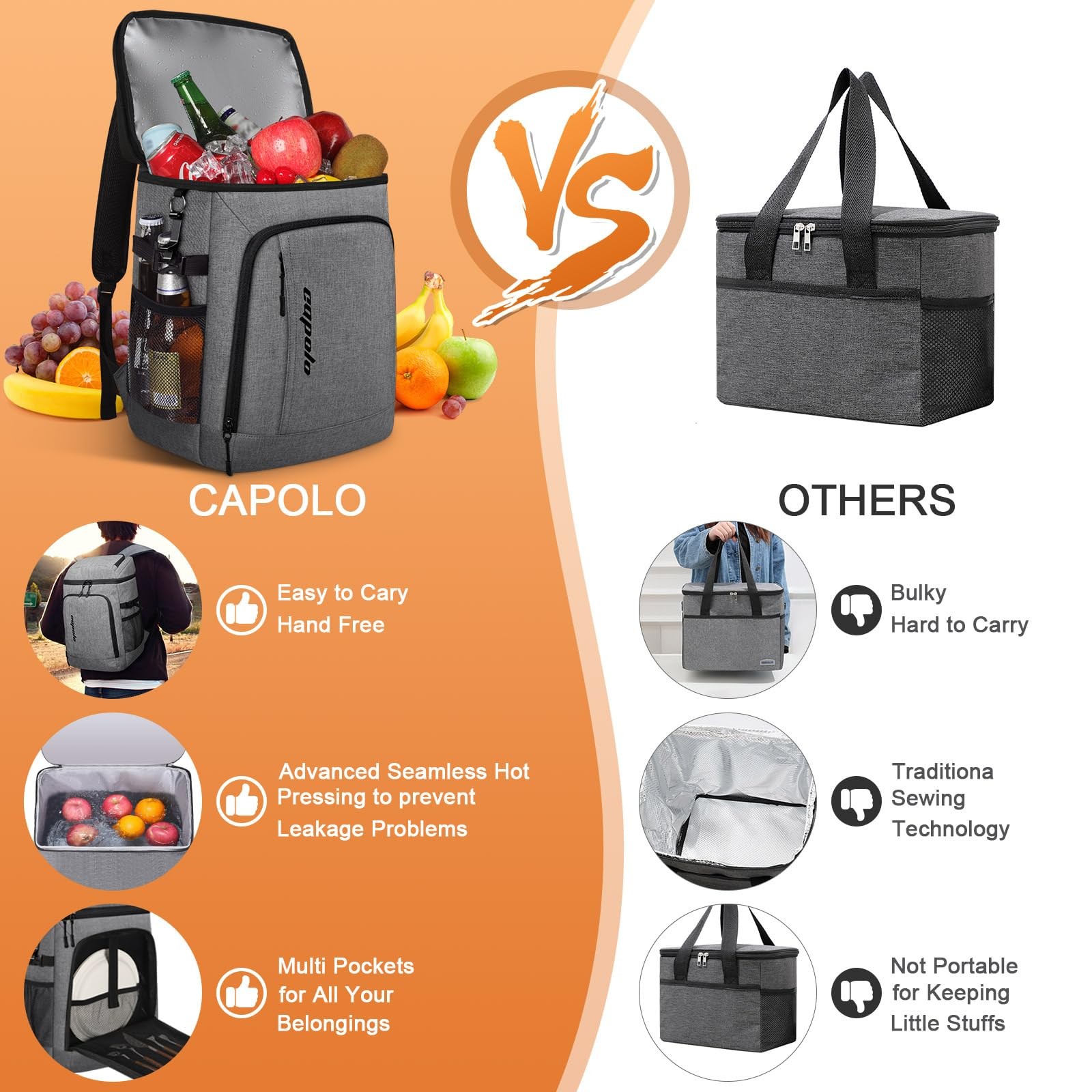 Capolo Cooler Backpack Insulated Leak Proof 36 Cans, Soft 36 Gray