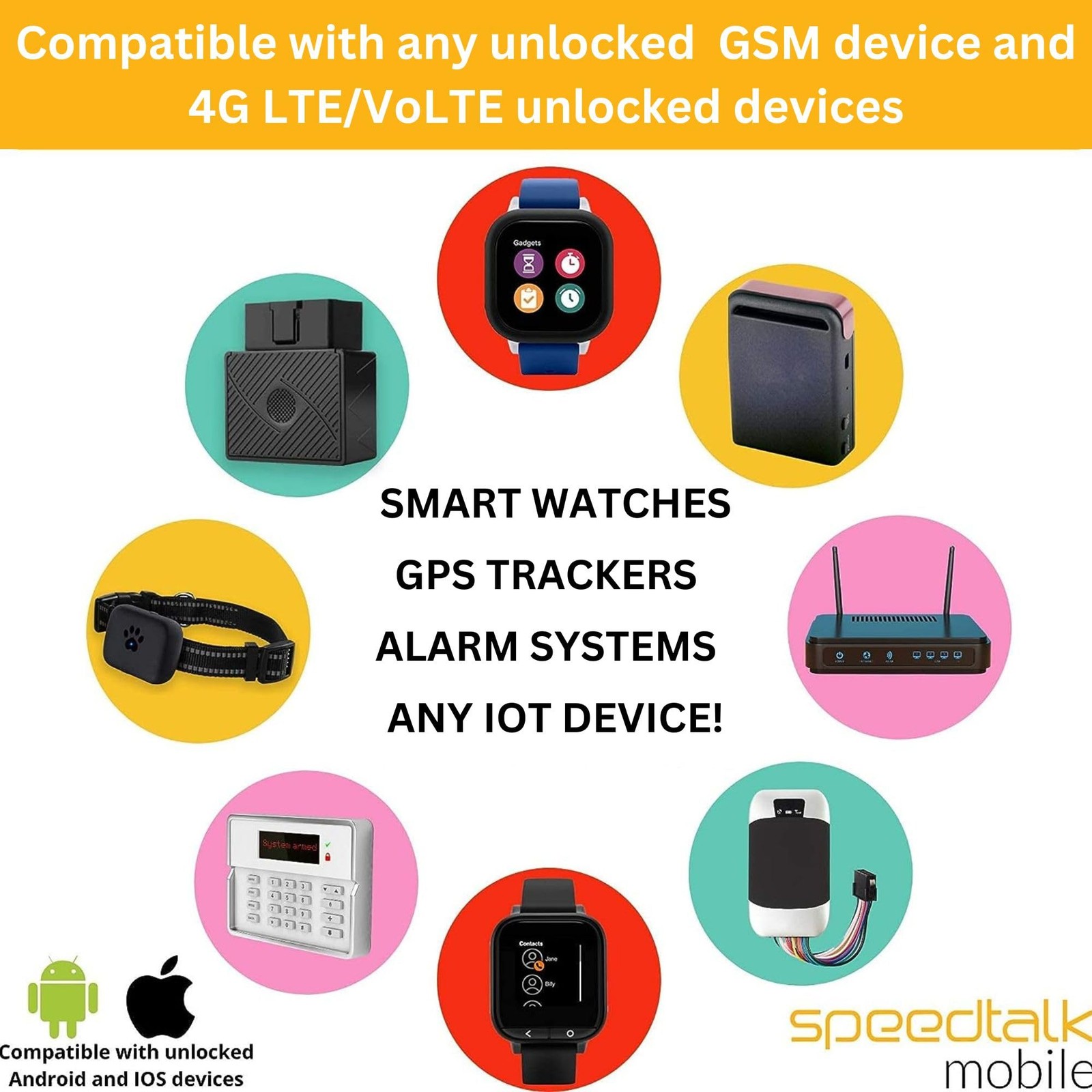SpeedTalk Mobile GPS Tracker SIM Card Starter Kit | 3 in 1 Universal...