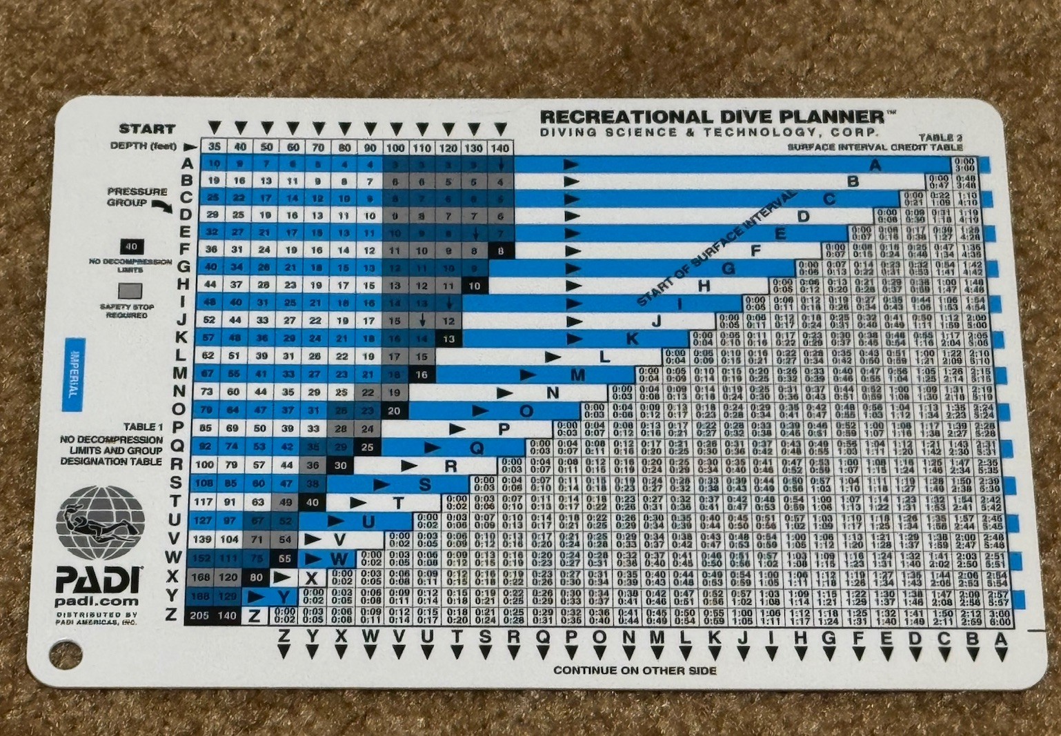 PADI Vintage Plastic Recreational Dive Planner Table Scuba 1985 -2003