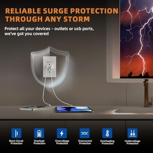 20 Amp USB Wall Outlet with Type A & C Ports, Tamper Resistant, 10 Pack, White
