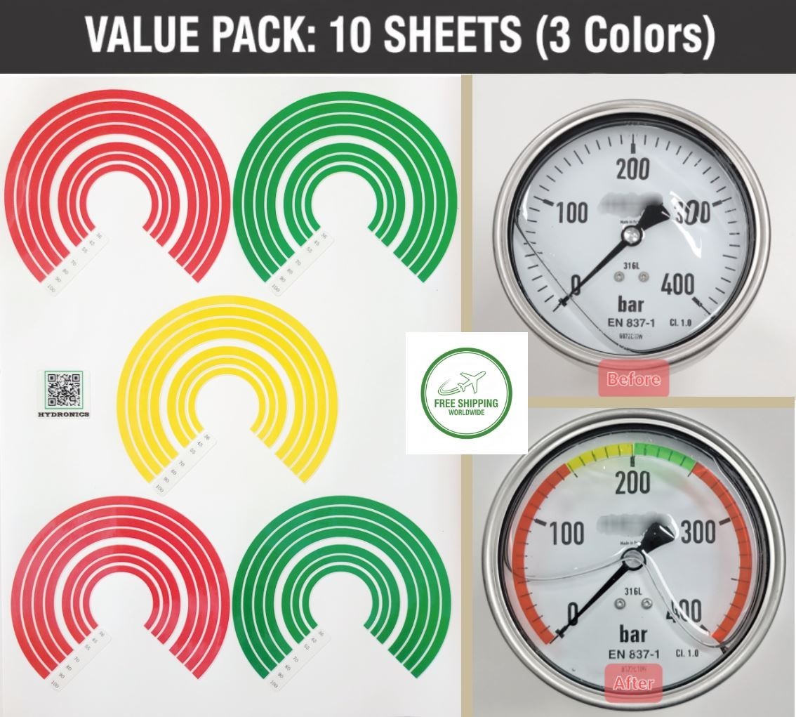 [Pack of 10 Sheets] 100mm Industrial Pressure Gauge Marking Stickers - 3 Colors