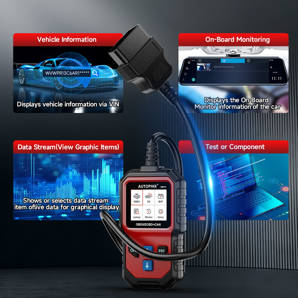 1996+ Car OBD2 Diagnostic Scanner Live Data Trouble OBD Code Reader Battery Test