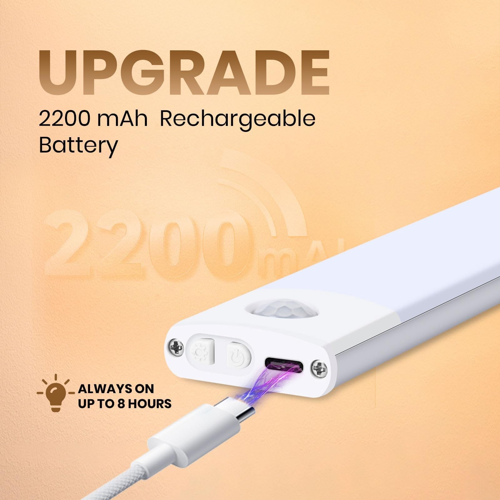 12 Inch Under Cabinet Lighting, 2 Pack 60 LED Motion Sensor Lights, 145LM USB...