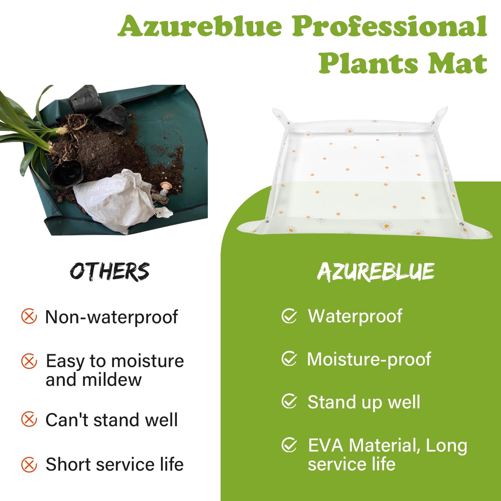 23.6 inch Repotting Mat for Indoor Plants Waterproof Clear Potting Tray