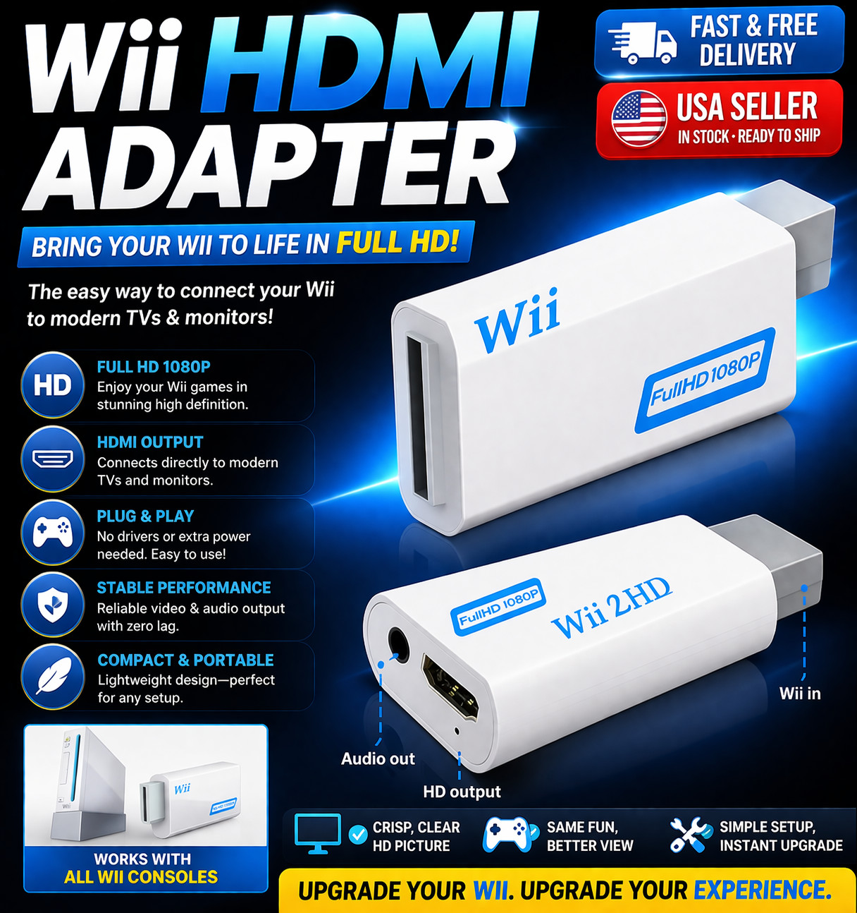 Wii to HDMI Adapter 1080P Converter Audio Output for Nintendo Wii Wii U Consoles