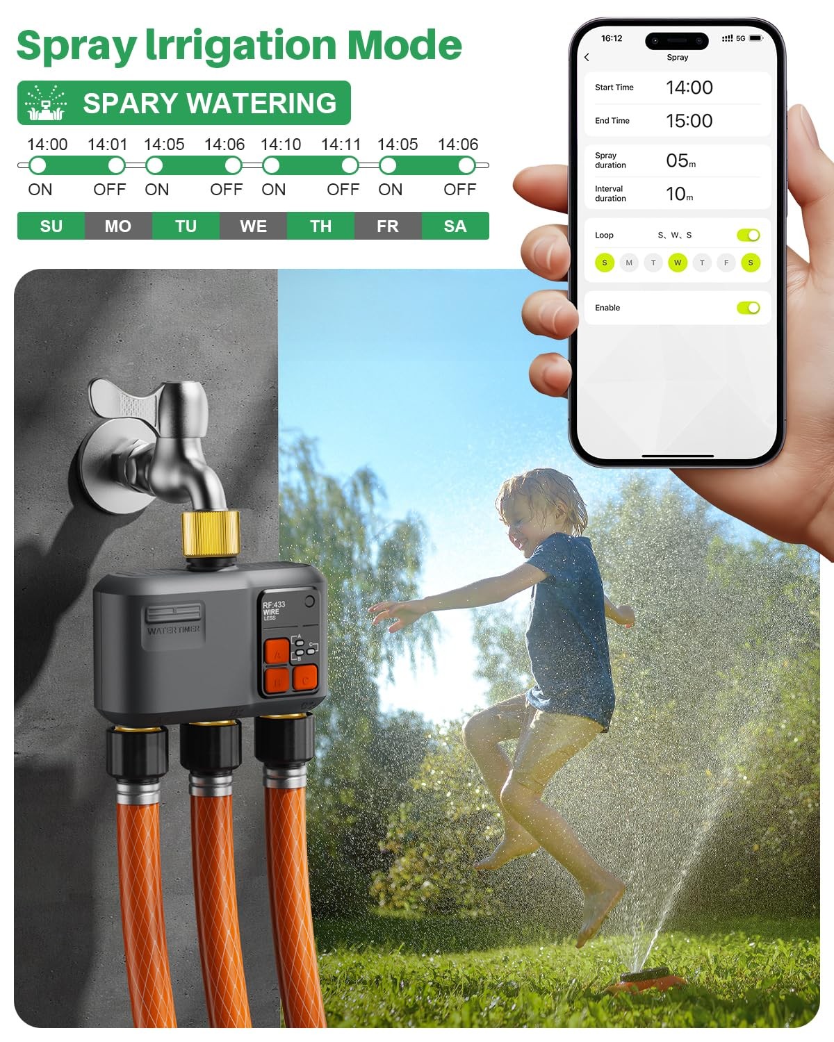 Johgee Wifi Sprinkler Timer 3 Zone 984 Ft Range 3 Outlet Smart Water Timer For