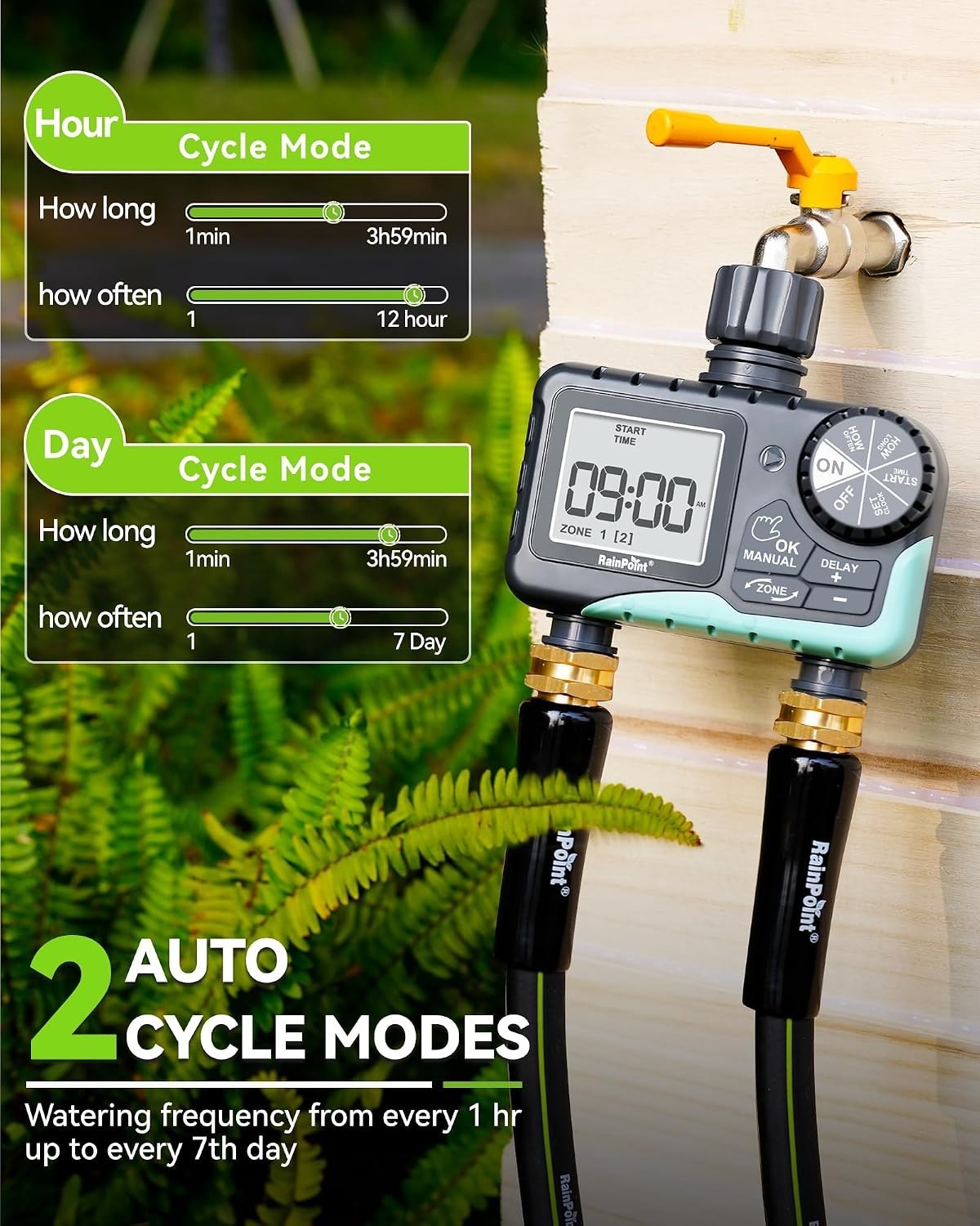 Hassle-Free Sprinkler Controller