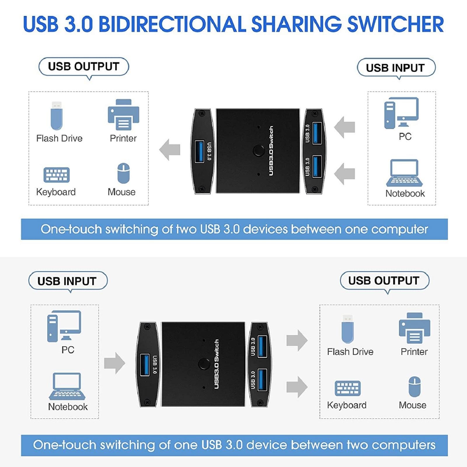USB3.0 Sharing Switch For Printer Keyboard Mouse Sharing Two-Way Switcher