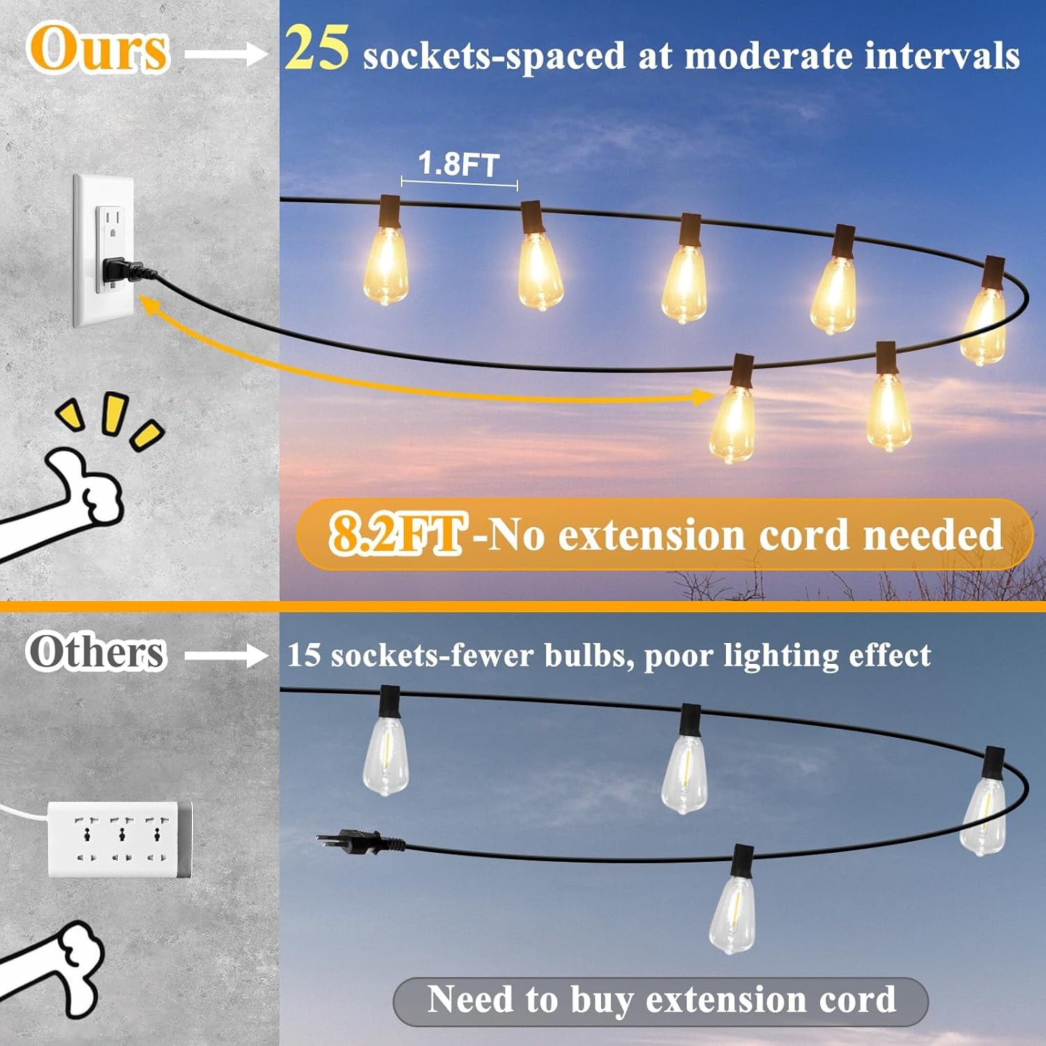 Outdoor String Lights, 50FT