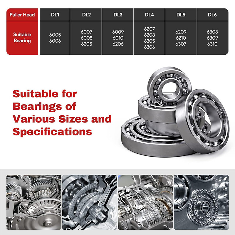 21 in 1 Bearing Puller Set Multifunctional Bearing Removal Tool Three-Jaw Puller