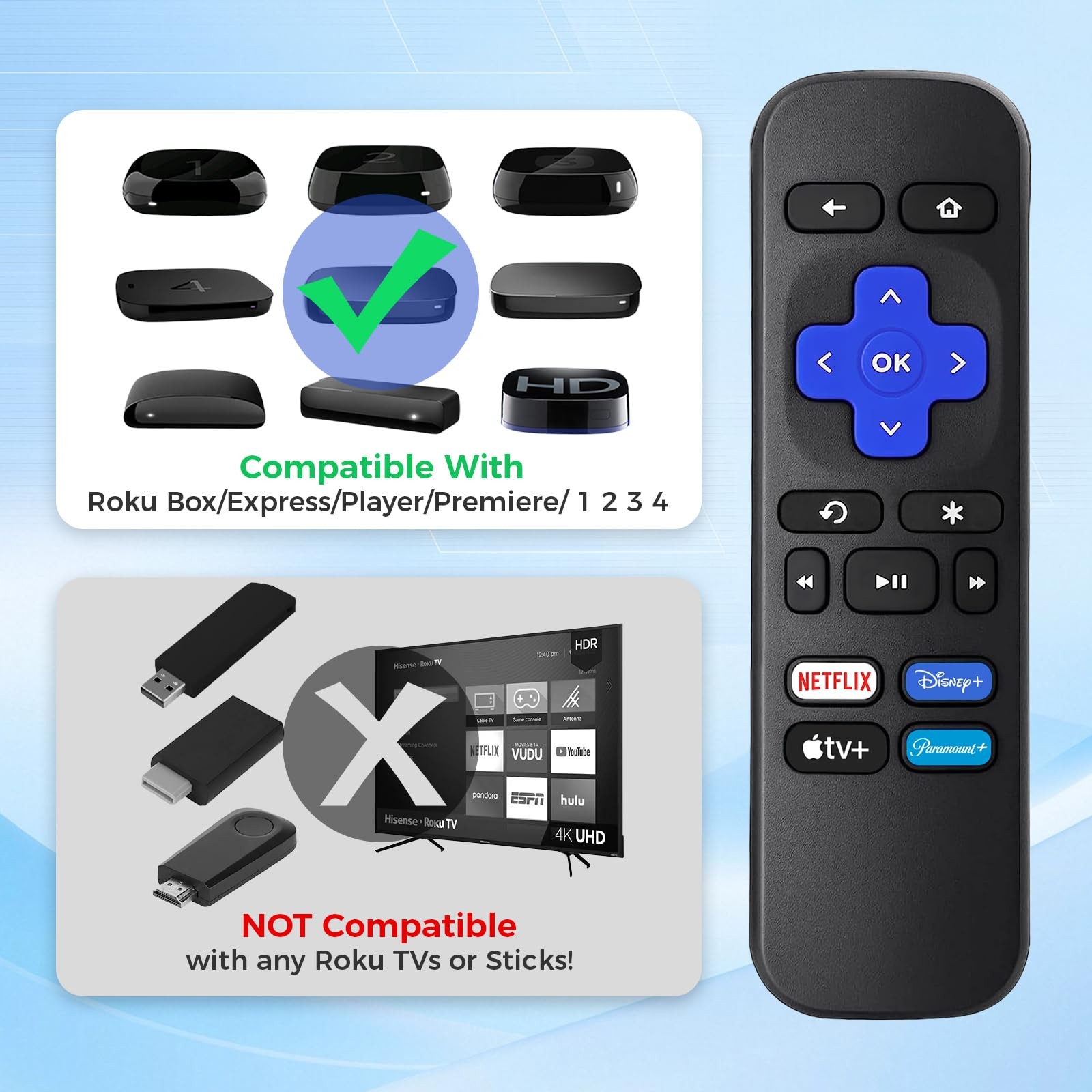 2 Packï¼‰ Replacement Remote for Roku-Box-Express-Player-Premiere - NOT for A...