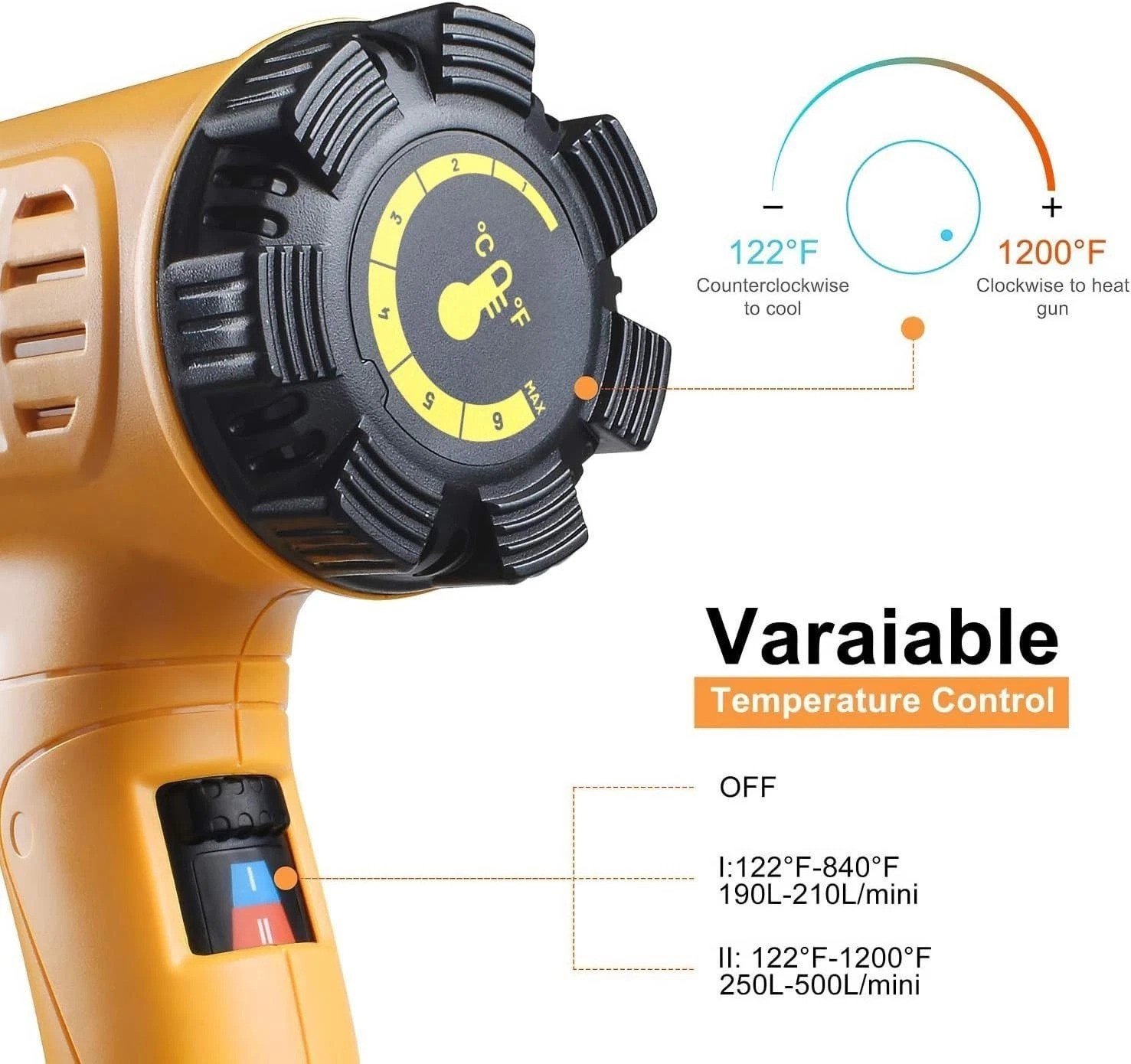 1800W Heavy-Duty Heat Gun - Fast Heating with Variable Temperature Control