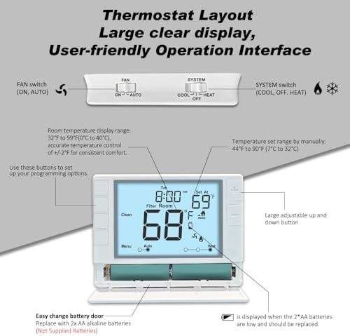 Programmable Thermostat for House, Single-Stage, 1 Heat/1 Cool, Energy-Saving...