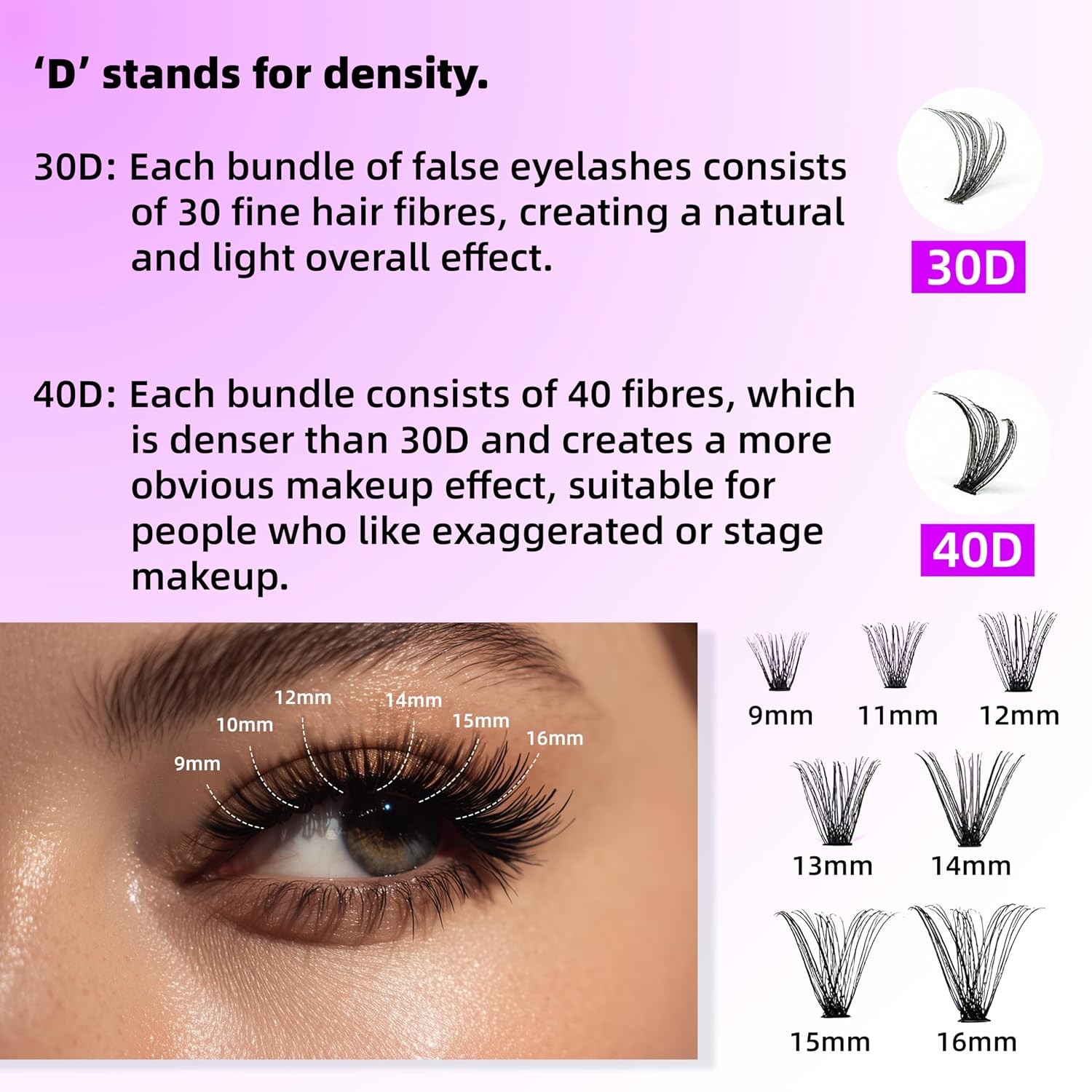 280pcs Wispy Lash Clusters 8-16mm C Curl DIY Eyelash Extension Kit
