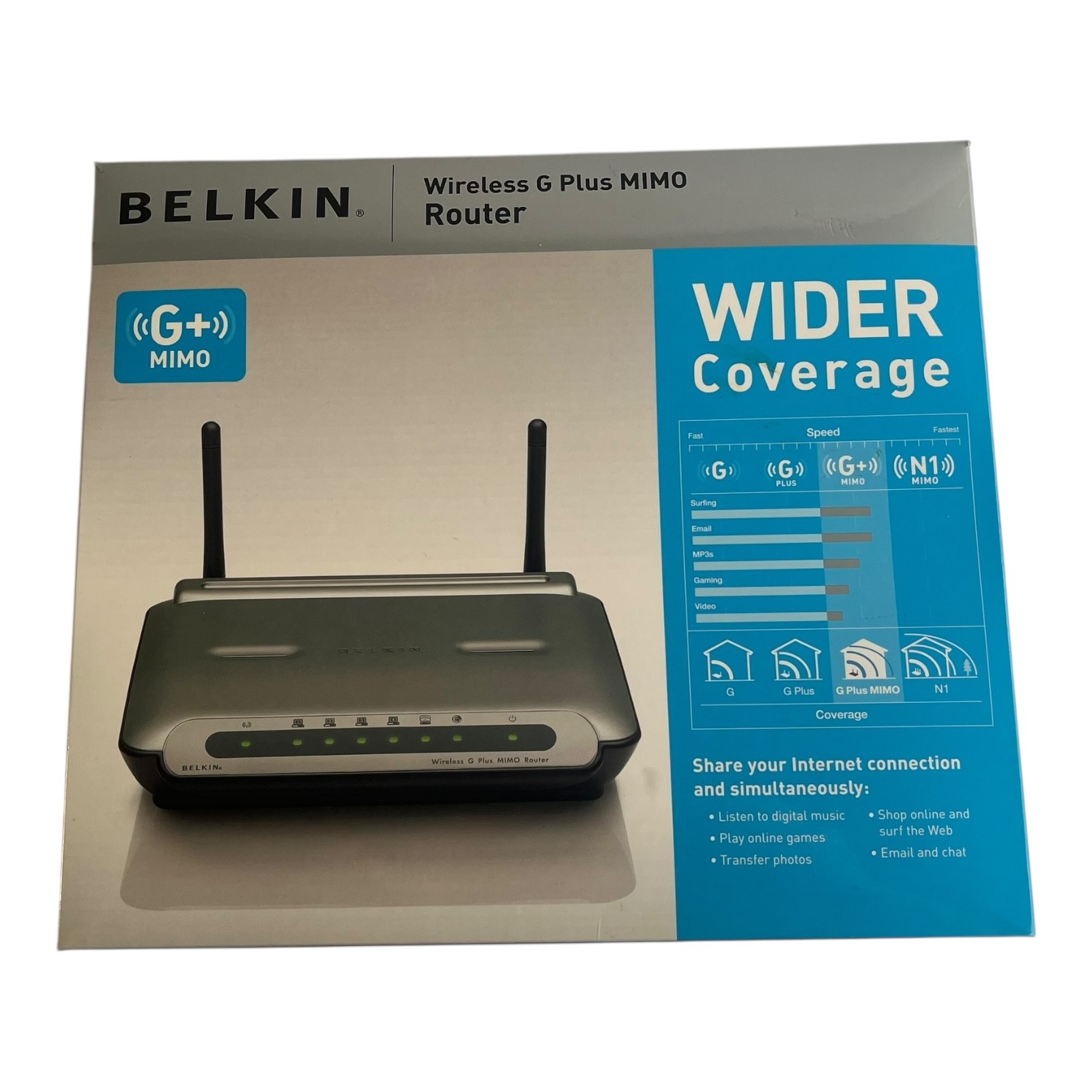Belkin Wireless G Plus MIMO Router New