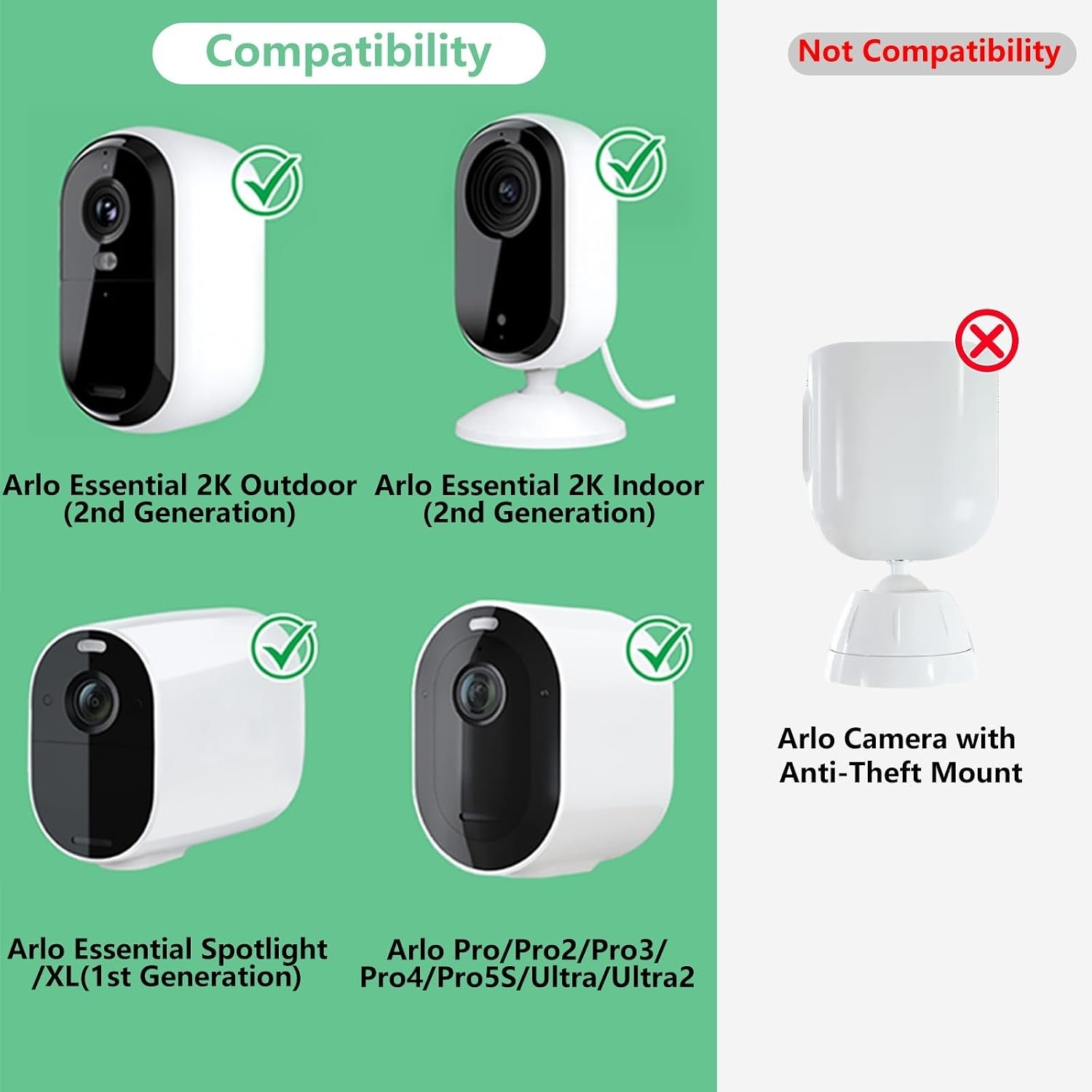 Water-Resistant Wall Mount for Arlo Cameras - 360° Adjustable, Easy Installation