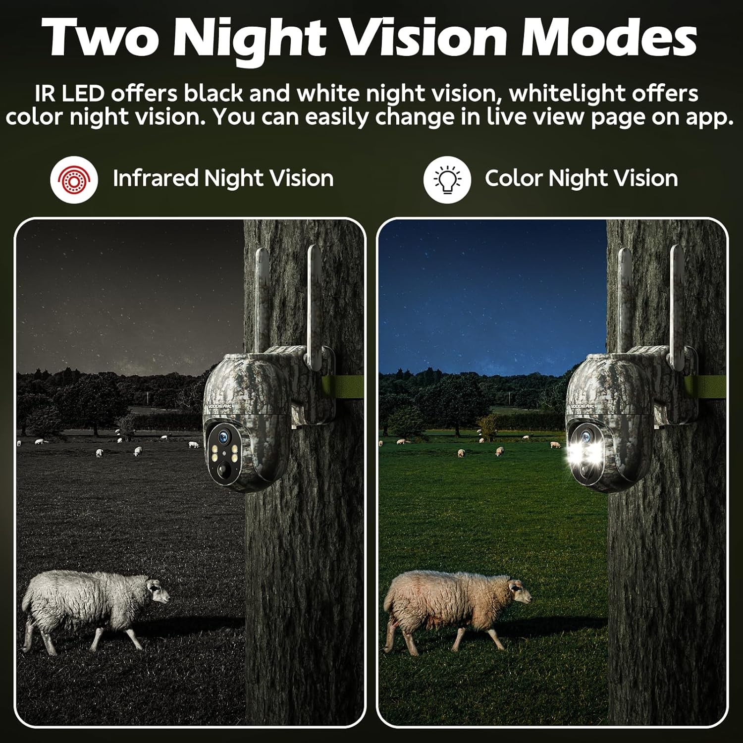 VOOPEAK Cellular Trail Camera - SIM Included, 360° Remote View, Motion Activated