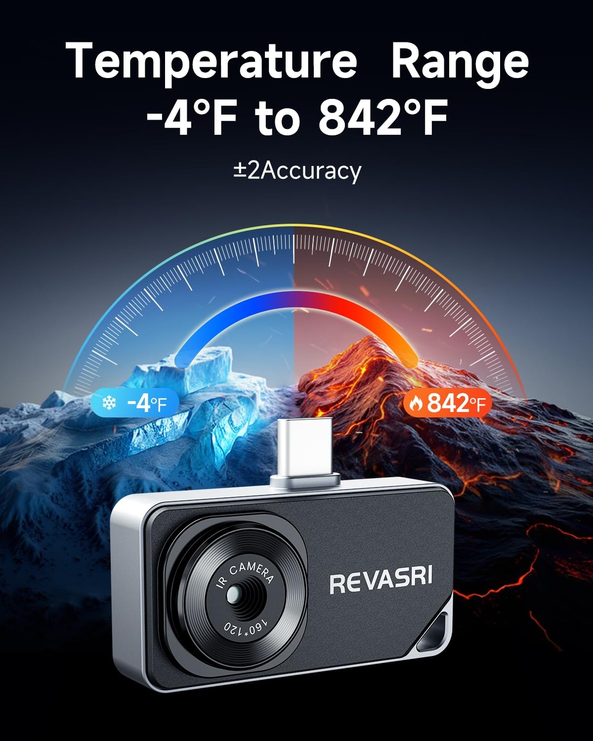 Thermal Camera for Type-C iPhone & Android Device, 320x240 Super Resolution, ...