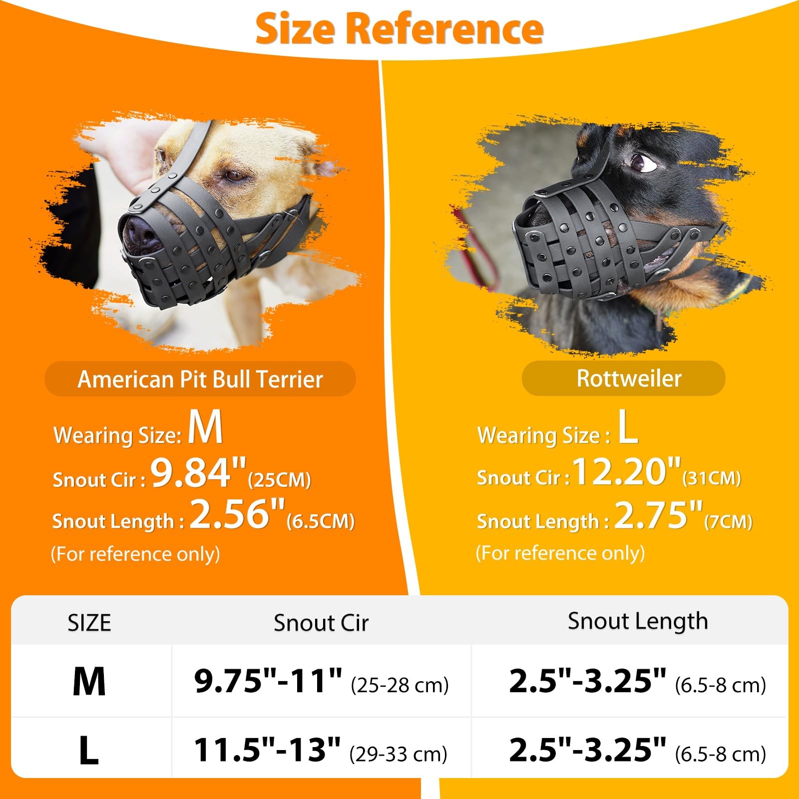 Pitbull Basket Dog Muzzle Prevent Biting Scavenging Allow Pant Drink Sturdy