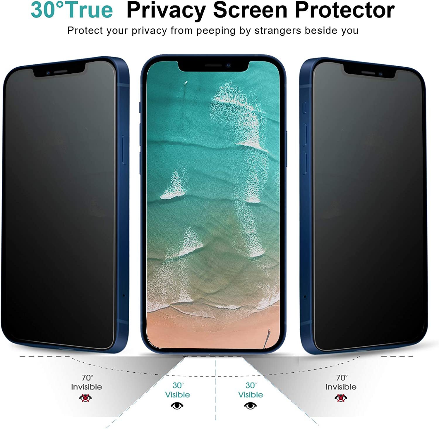 Privacy Tempered Glass Screen Protector & Shockproof Clear Case Cover For iPhone