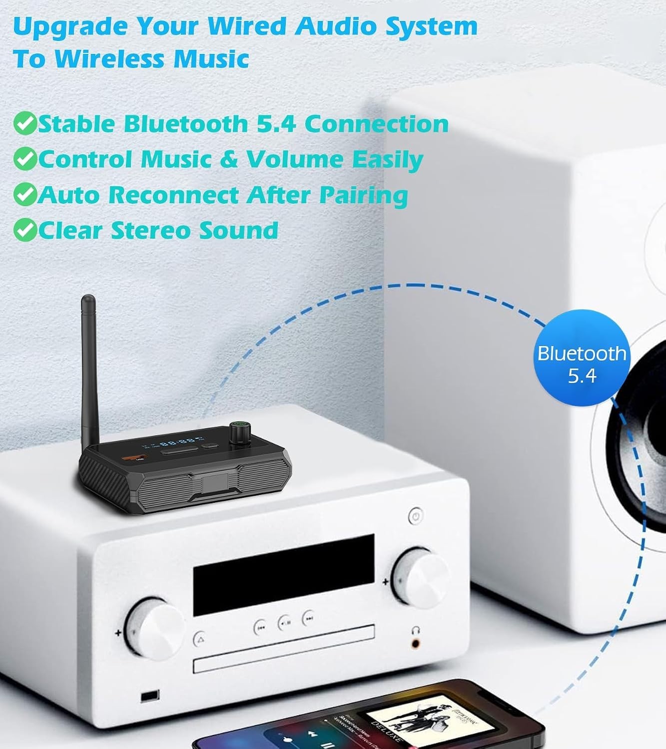 Bluetooth 5.4 Receiver, Optical, RCA, AUX, USB, LCD Screen, Home Stereo Adapter