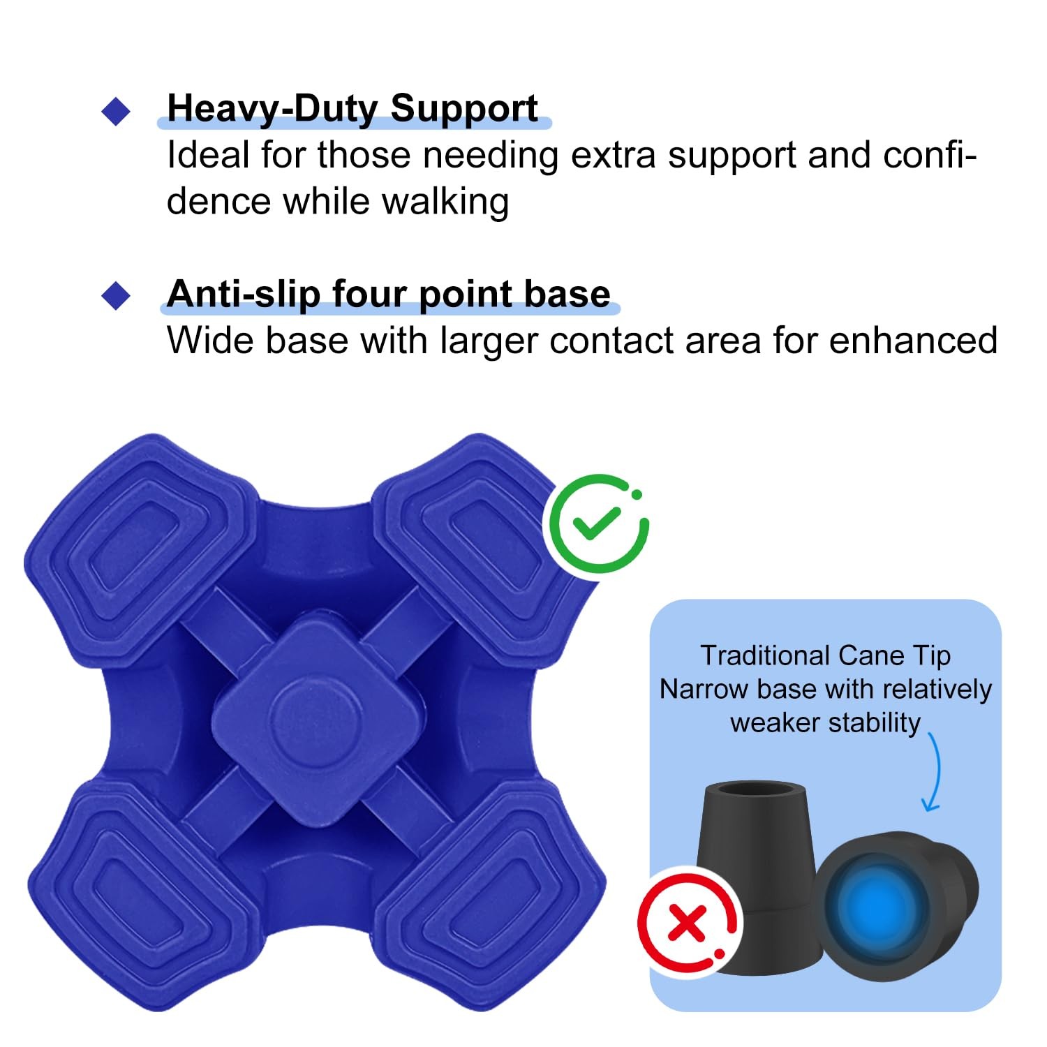 Cane Tips, Self Standing Quad Base for Walking and Folding Canes, 4 Prong Hea...