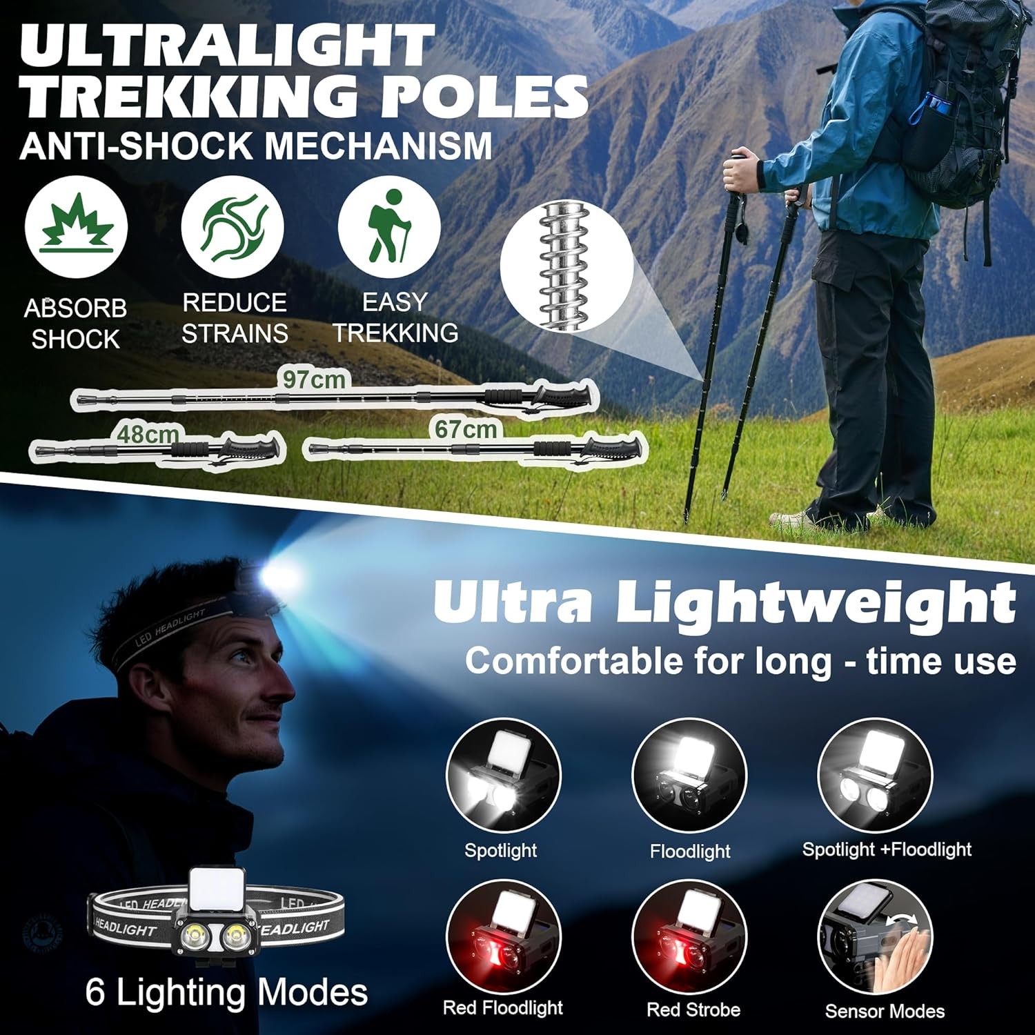 Premium Hiking Camping Backpack Set, Casual Style with Inflatable Sleeping Pad,